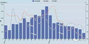国产ppp,创新与发展之路  第3张