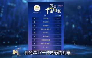 2019国产精品视频,光影盛宴，见证中国电影新篇章  第2张