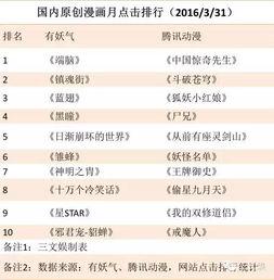 在线国产网址,盘点热门在线国产网站  第2张