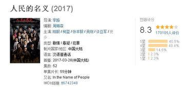 2017国产在线视频,内容创新与市场崛起的年度盘点  第3张